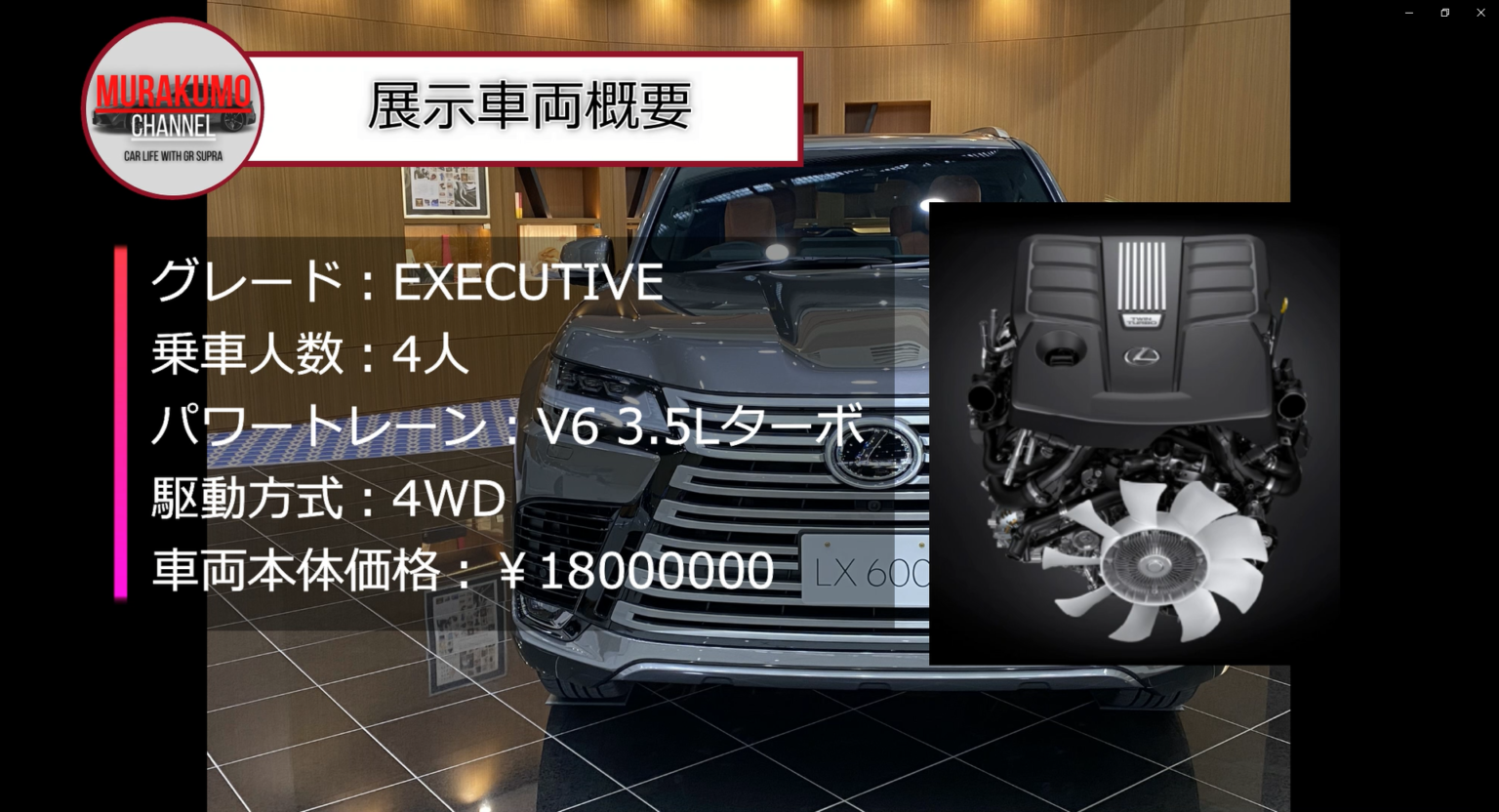 吸盤＋2個 新型 レクサス LX 600 VJA310W型 OFFROAD EXECUTIVE 車中泊