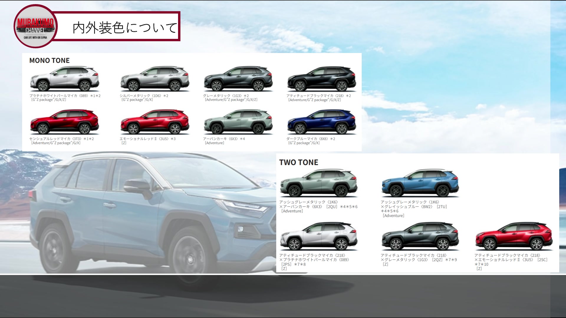 新型車紹介]トヨタ RAV4年次改良モデル 特別仕様車など装備内容解説 