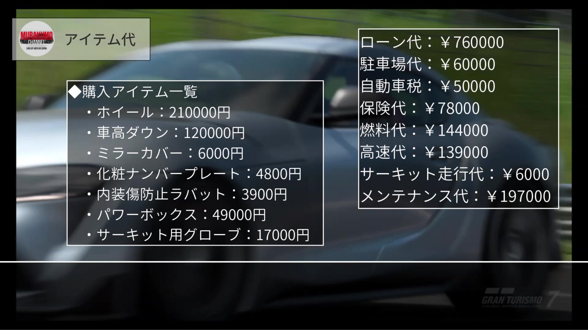 自動車維持費] GRスープラ納車3年目1年間でかかった維持費紹介 (初回 