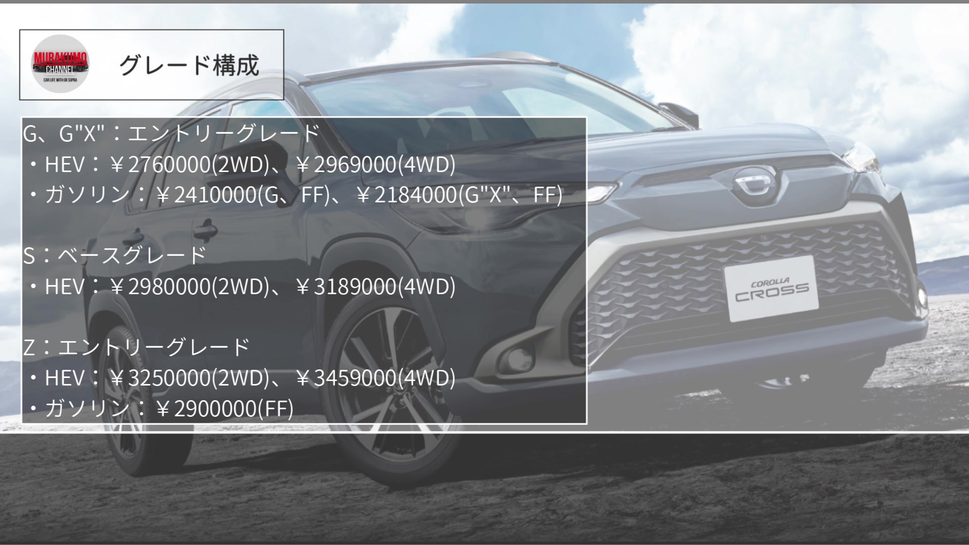 新型車紹介】 トヨタTOYOTAカローラクロス年次改良内外装紹介 年次改良 