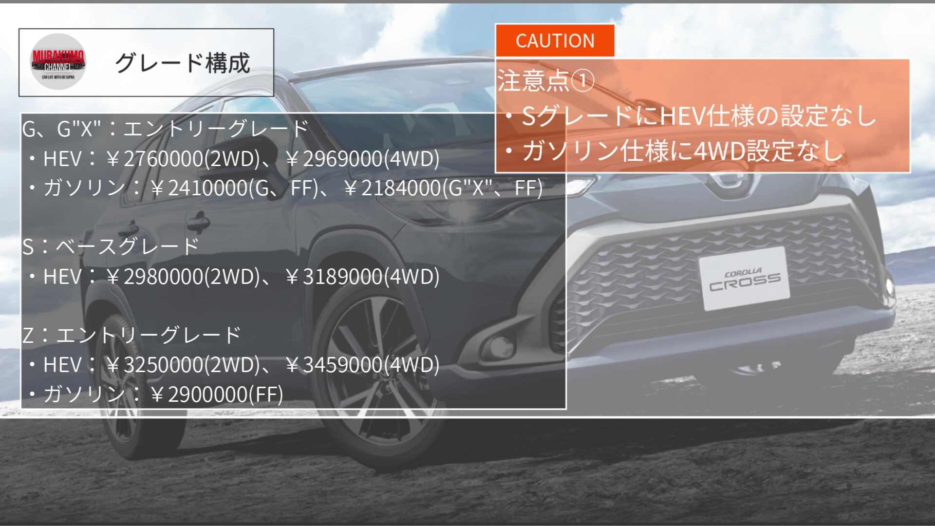 新型車紹介】 トヨタTOYOTAカローラクロス年次改良内外装紹介 年次改良 