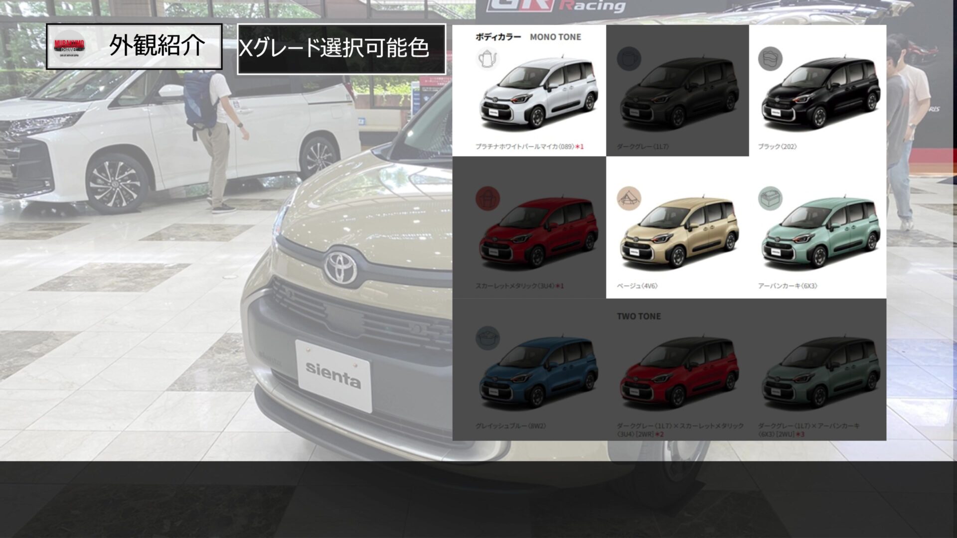 新型シエンタ 両サイド＆リア＆フロントエンブレム マットホワイト 