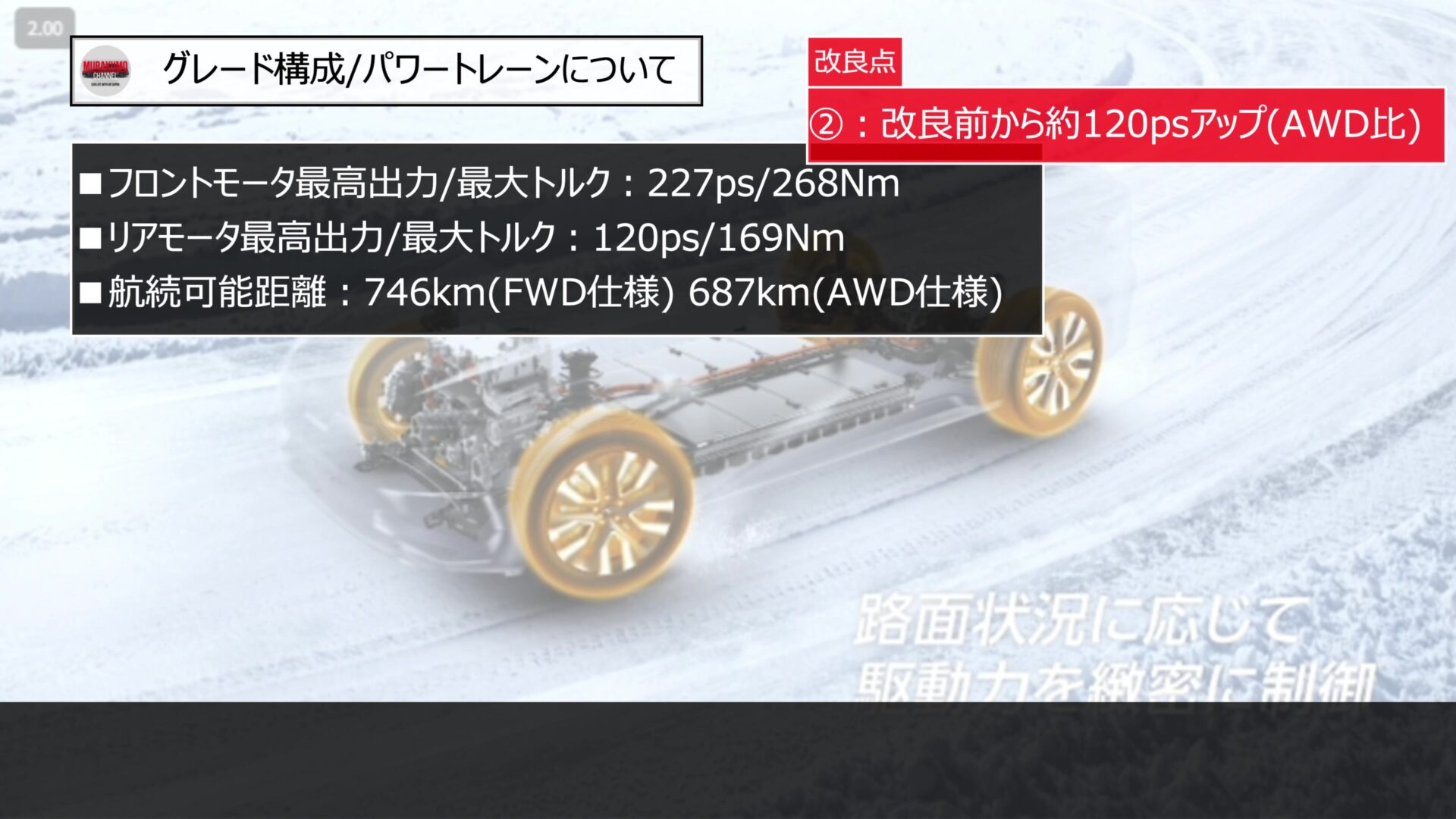 徹底解説】スバル・ソルテラ2025改良モデル実車内外装紹介｜価格・航続 