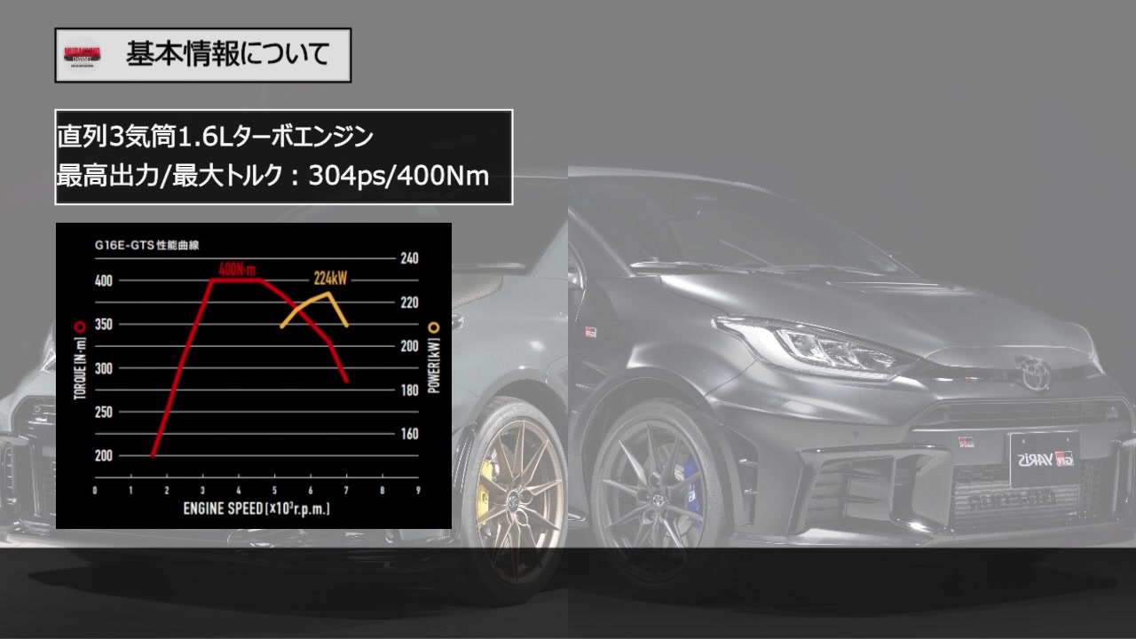 限定100台】新型GRヤリス MORIZO RR ＆ オジエEdition徹底解説！内外装