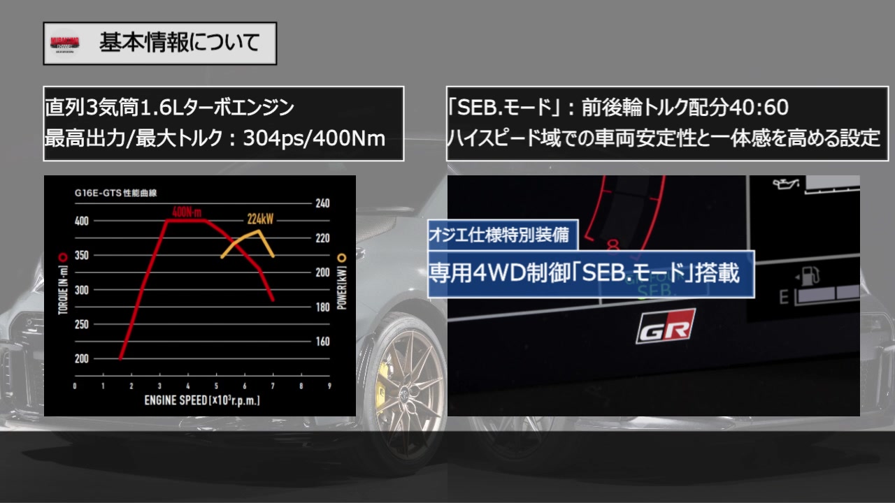 限定100台】新型GRヤリス MORIZO RR ＆ オジエEdition徹底解説！内外装
