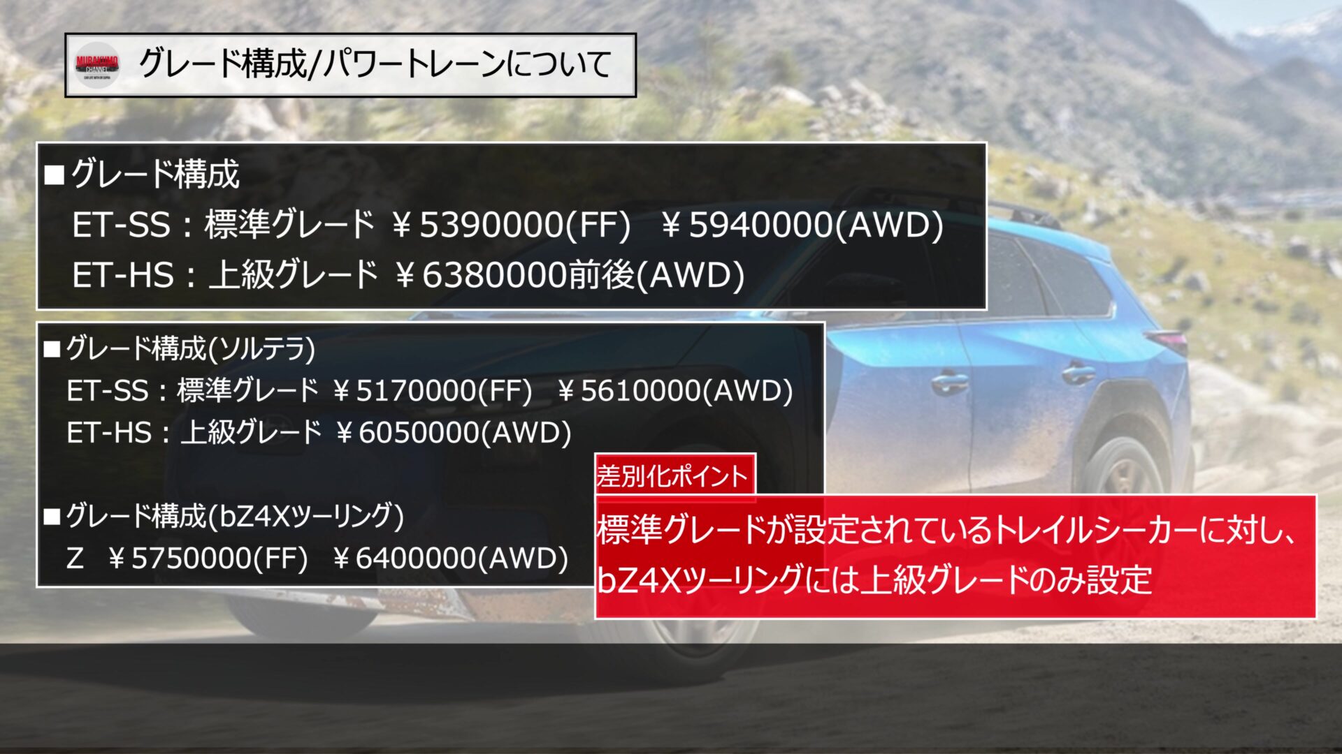 新型車紹介】スバル新型BEV「トレイルシーカー」実車徹底解説 